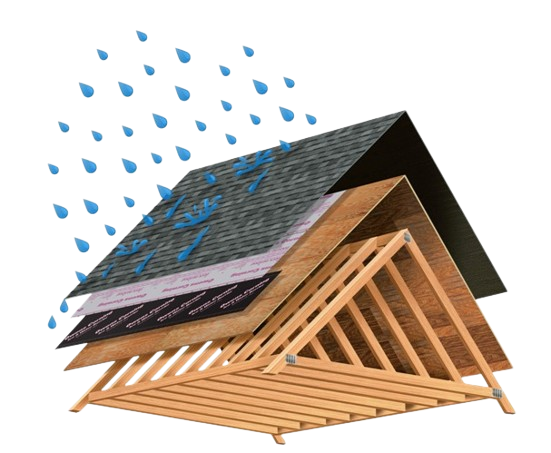 All In Roofing project